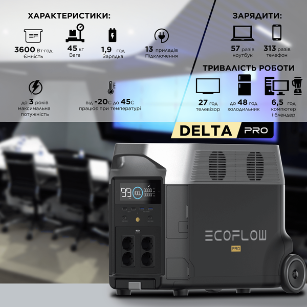 Зарядная станция EcoFlow DELTA Pro (3600 Вт·г) UA fl0011 фото