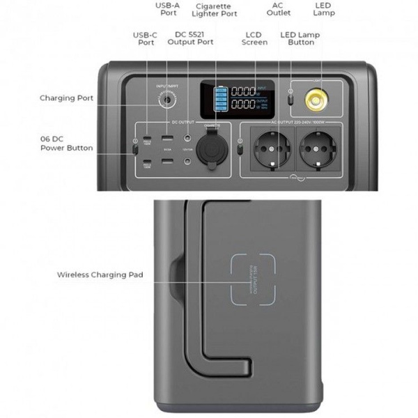 Зарядная станция Bluetti PowerOak EB70 Portable Power Station 1000W 716Wh (716 Вт·ч) fl00015 фото